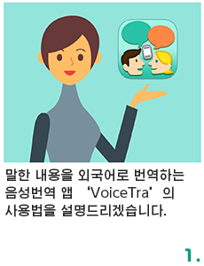 VoiceTra画像