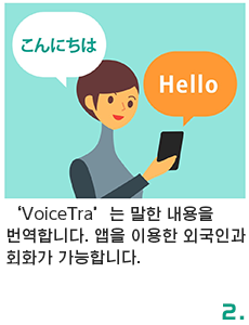 VoiceTra画像